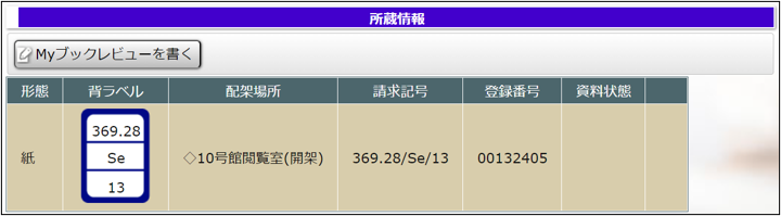 貯蔵状況